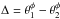 \hbox{${ \Delta = \theta_{1}^{\phi} - \theta_{2}^{\phi} }$}