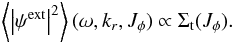 \appendix \setcounter{section}{6} \begin{eqnarray} \left\langle \left| \psi^{\rm ext} \right|^{2} \right \rangle (\omega , k_{r} , J_{\phi}) \propto \Sigma_{\rm t} (J_{\phi}). \label{assumption_noise_secular_forcing} \end{eqnarray}