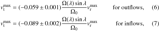 \begin{eqnarray} v_{\rm t}^\text{max} &=& (-0.059\pm0.001) \frac{\Omega(\lambda)\sin\lambda}{\Omega_0} v_{\rm r}^\text{max} ~~ \text{for outflows,} \label{eq_vtmax_outflow} \\ v_{\rm t}^\text{max} &=& (-0.089\pm0.002) \frac{\Omega(\lambda)\sin\lambda}{\Omega_0} v_{\rm r}^\text{max} ~~ \text{for inflows,} \label{eq_vtmax_inflow} \end{eqnarray}