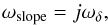 \appendix \setcounter{section}{1} \begin{equation} \omega_\text{slope} = j \omega_\delta , \end{equation}