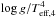 \hbox{$\log{g/T_\text{eff,4}^4}$}