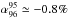\hbox{$\alpha^{95}_{96}\simeq -0.8\%$}