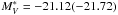 \hbox{$M_V^\ast=-21.12 (-21.72)$}