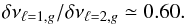 \begin{equation} \label{eq:rot2} \delta \nu_{\ell=1, g}/\delta \nu_{\ell=2, g} \simeq 0.60. \end{equation}