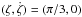 \hbox{$(\zeta,\dot\zeta) = (\pi/3,0)$}