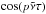 \hbox{$\cos(p\tilde{\nu}\tau)$}