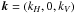 \hbox{$ \vec{k} = \left( k_H,0,k_V \right) $}