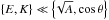 \hbox{$ \left\{E,K\right\} \ll \left\{\!\sqrt{A},\cos \theta\right\}$}