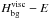 \hbox{$ H_{\rm bg}^{\rm visc} - E $}