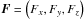 \hbox{${\vec F}=\left(F_x,F_y,F_z\right)$}