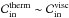 \hbox{$ \mathcal{C}_{\rm in}^{\rm therm} \sim \mathcal{C}_{\rm in}^{\rm visc} $}