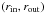 \hbox{$\left(r_{\rm in},r_{\rm out}\right)$}