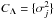 \hbox{$C_{\Lambda}=\{\sigma^{2}_{j}\}$}