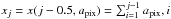 \hbox{$x_j = x(j-0.5,{a_{\mathrm{pix}}}) = \sum _{i=1}^{j-1} {a_{\mathrm{pix}},i}$}