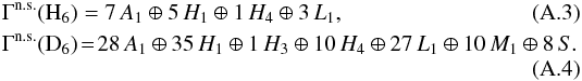 \appendix \setcounter{section}{1} \begin{eqnarray} &&\Gamma^{\rm n.s.}({\rm H_6}) = 7\,A_1 \oplus 5\, H_1 \oplus 1\, H_4 \oplus 3\,L_1 , \\ &&\Gamma^{\rm n.s.}({\rm D_6})\! =\!28\, A_1 \oplus 35\,H_1 \oplus 1\,H_3 \oplus 10\,H_4 \oplus 27\,L_1 \oplus 10\,M_1 \oplus 8\,S . \end{eqnarray}