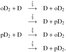 \begin{eqnarray*} \rm oD_2 + D &\mathop{\longrightarrow}\limits^{\frac{7}{9}}& {\rm D} + {\rm oD_2} \\ &\mathop{\longrightarrow}\limits^{\frac{2}{9}}& {\rm D} + {\rm pD_2} \\ \rm pD_2 + D &\mathop{\longrightarrow}\limits^{\frac{4}{9}}& {\rm D} + {\rm oD_2} \\ &\mathop{\longrightarrow}\limits^{\frac{5}{9}}& {\rm D} + {\rm pD_2} . \end{eqnarray*}