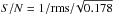 \hbox{$S/N=1/{\rm rms}{/}\!\sqrt{0.178}$}
