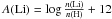 \hbox{$\ALi=\log \frac{n(\mathrm{Li})}{n(\mathrm{H})}+12$}