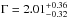 \hbox{$\Gamma=2.01_{-0.32}^{+0.36}$}