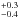 \hbox{$_{-0.4}^{+0.3}$}