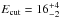 \hbox{$E_{\mathrm{cut}}=16_{-2}^{+4}$}