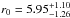 \hbox{$ r_0=5.95^{+1.10}_{-1.26}$}