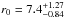 \hbox{$r_{0}=7.4^{+1.27}_{-0.84}$}