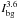 \hbox{$I^{3.6}_{\rm bg}$}
