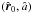 \hbox{$(\hat{{\vec{r}}}_0,\hat{a})$}