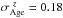 \hbox{$\sigma_\mathrm{Age}^{\ z} = 0.18$}