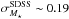 \hbox{$\sigma_{M_\star}^{\rm SDSS} \sim 0.19$}