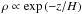 \hbox{$\rho \propto \exp \left( {-z/H}\right) $}