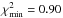 \hbox{$\chi^2_{{\rm min}}=0.90$}