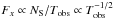 \hbox{$F_x \propto N_\mathrm{S}/T_\mathrm{obs} \propto T_\mathrm{obs}^{-1/2}$}