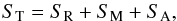 \begin{equation} \label{eq_12} S_{\rm T} = S_{\rm R} + S_{\rm M} + S_{\rm A}, \end{equation}