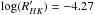 \hbox{$\log(R^\prime_{HK}) = - 4.27$}