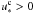 \hbox{$\uoc > 0$}