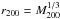 \hbox{$r_{200}=M^{1/3}_{200}$}