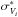 \hbox{$\sigma^*_{V_i}$}