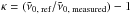 \hbox{$\kappa = (\tilde{\nu}_{0\text{, ref}} / \tilde{\nu}_{0\text{, measured}})-1$}