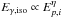 \hbox{$E_{\rm \gamma,iso}\propto E_{p,i}^{\eta}$}