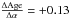 \hbox{$\frac{\Delta {\rm Age}}{\Delta \alpha}=+0.13$}