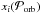 \hbox{$x_i({\cal P}_{\rm orb})$}