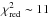 \hbox{$\chi^2_\textrm{red}\sim11$}