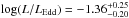 \hbox{$\log(L/L_{\rm Edd})=-1.36^{+0.25}_{-0.20}$}