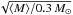 \hbox{$\sqrt{\avg{M}\!/0.3\,M_\odot}$}
