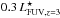 \hbox{$0.3\, L^\star_{{\rm FUV}, z=3}$}