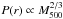 \hbox{$P(r) \propto M_{500}^{2/3}$}