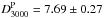 \hbox{$D_{3000}^{\textrm{P}}=7.69\pm0.27$}
