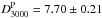 \hbox{$D_{3000}^{\textrm{P}}=7.70\pm0.21$}